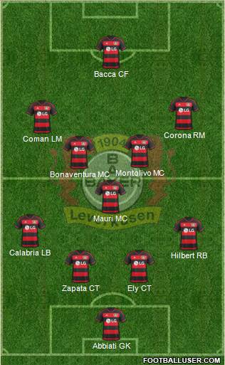 Bayer 04 Leverkusen 4-5-1 football formation