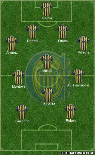 Rosario Central 4-3-3 football formation