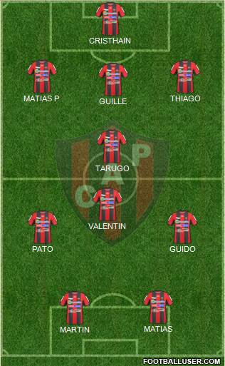 Patronato de Paraná football formation