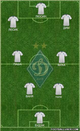 Dinamo Kiev 3-4-2-1 football formation
