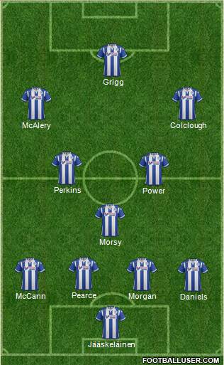 Wigan Athletic 4-5-1 football formation