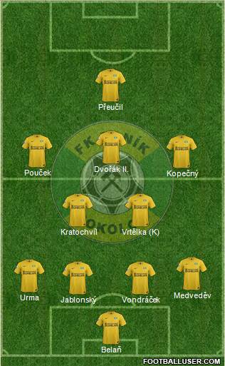 Sokolov 4-2-3-1 football formation