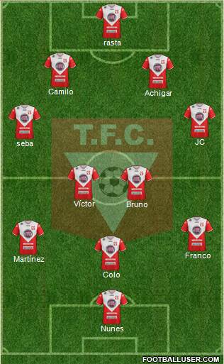 Tacuarembó Fútbol Club 4-4-1-1 football formation