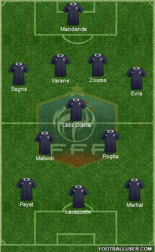 JUGADORES DE LA SELECCION FRANCESA jugadores de la seleccion francesa: