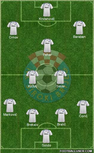 NK Siroki Brijeg 4-5-1 football formation