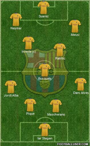 F.C. Barcelona 4-3-3 football formation