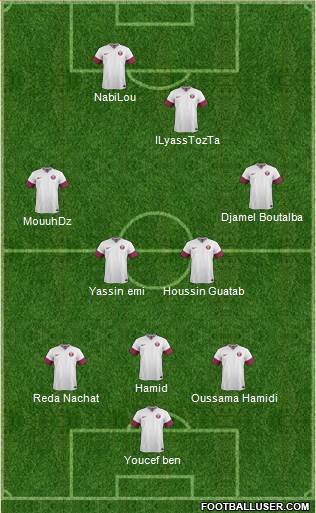 Qatar 4-2-1-3 football formation