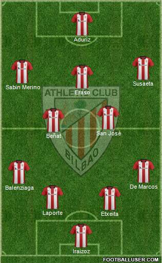Athletic Club 4-2-3-1 football formation