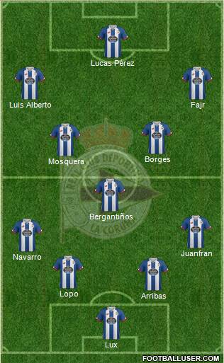 R.C. Deportivo de La Coruña S.A.D. 4-4-2 football formation