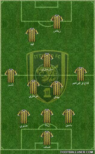 Al-Ittihad (KSA) 3-4-2-1 football formation