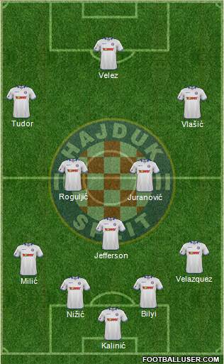 HNK Hajduk 4-1-2-3 football formation