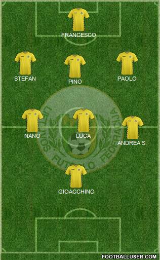 Lithuania 3-4-2-1 football formation