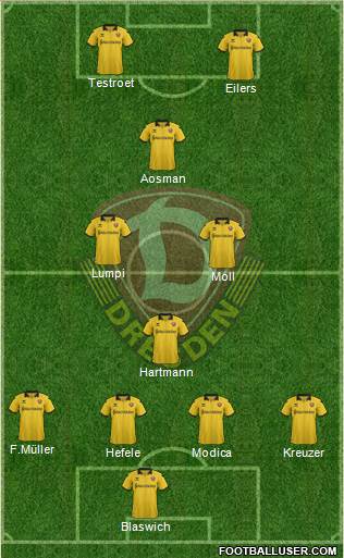 SG Dynamo Dresden 4-4-2 football formation