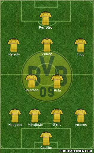 Borussia Dortmund