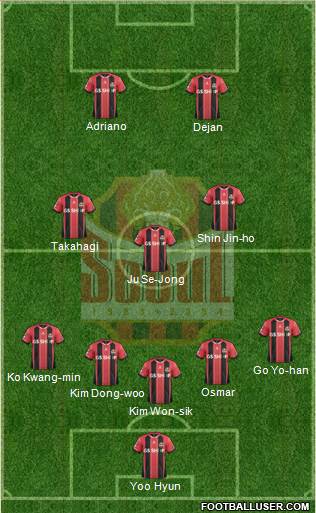 FC Seoul 5-3-2 football formation