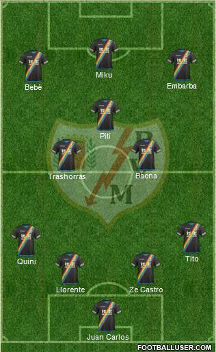 Rayo Vallecano de Madrid S.A.D. football formation