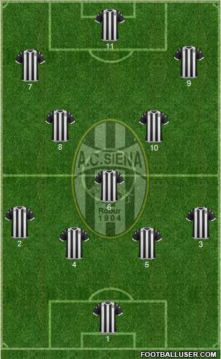 Siena 4-1-2-3 football formation