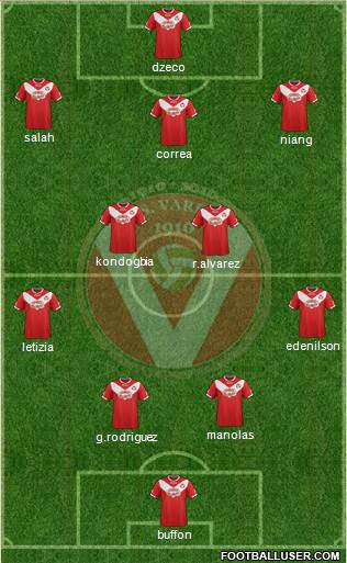 Varese 4-2-3-1 football formation