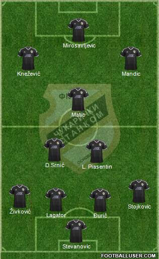 FK Cukaricki Stankom Beograd 4-2-3-1 football formation