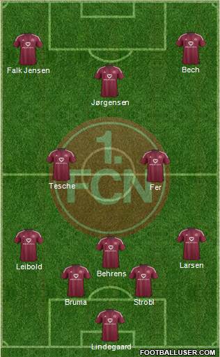 1.FC Nürnberg 4-1-2-3 football formation
