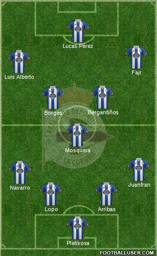 R.C. Deportivo de La Coruña S.A.D. 4-2-3-1 football formation