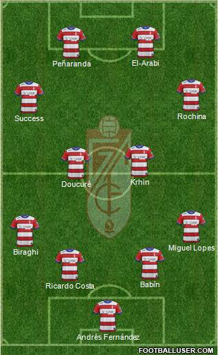 Granada C.F. 4-4-2 football formation