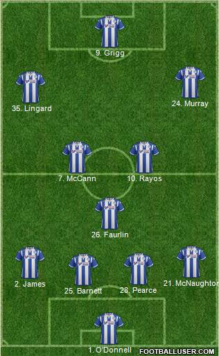 Wigan Athletic 4-1-4-1 football formation