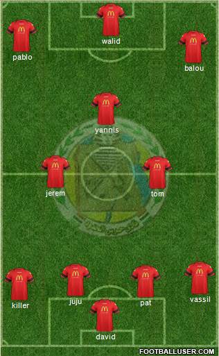 Haras El-Hodoud 4-3-3 football formation