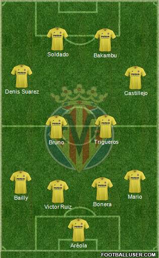 Villarreal C.F., S.A.D. 4-2-2-2 football formation
