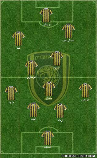 Al-Ittihad (KSA) 4-1-3-2 football formation