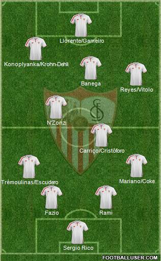 Sevilla F.C., S.A.D. football formation