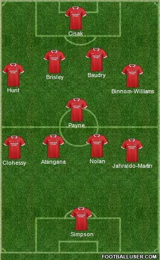 Leyton Orient 4-5-1 football formation