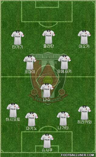 Urawa Red Diamonds 4-1-2-3 football formation