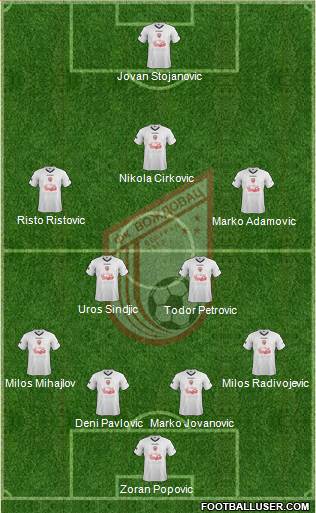 FK Vozdovac Beograd 4-2-3-1 football formation