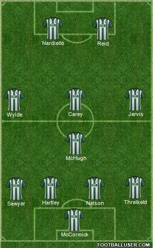 Plymouth Argyle 4-1-3-2 football formation