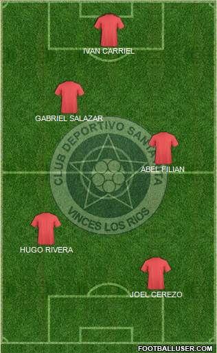 CDS Santa Rita 4-4-2 football formation
