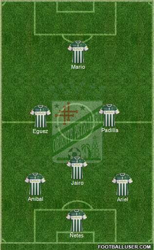 C Oriente Petrolero 5-3-2 football formation