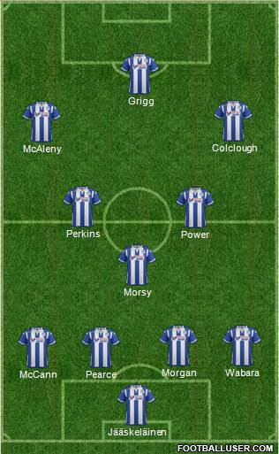 Wigan Athletic 4-5-1 football formation