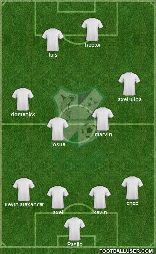 CD Platense 4-4-2 football formation