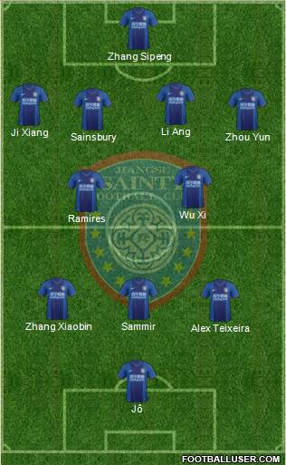 Jiangsu Shuntian 4-2-3-1 football formation