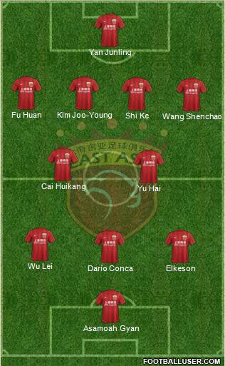 Shanghai Dongya 4-2-1-3 football formation