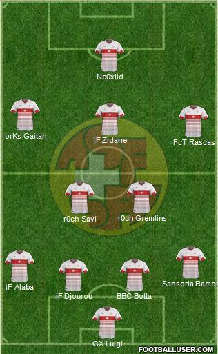 Switzerland 4-2-3-1 football formation