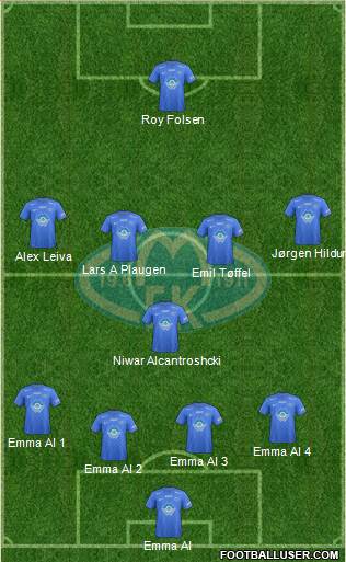 Molde FK 4-5-1 football formation