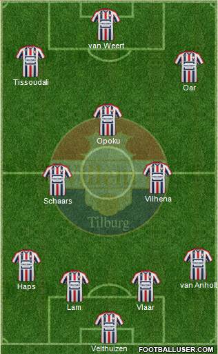 Willem II 4-3-3 football formation