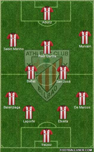 Athletic Club 4-2-3-1 football formation