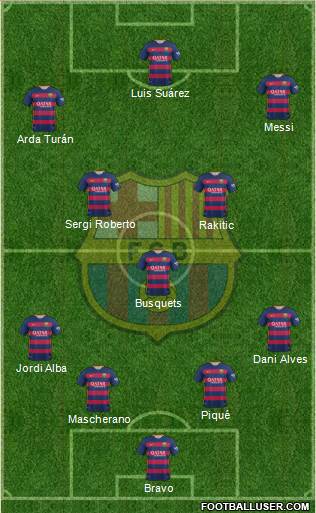 F.C. Barcelona 4-3-3 football formation