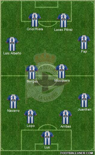 R.C. Deportivo de La Coruña S.A.D. 4-4-2 football formation