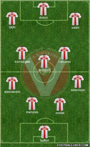 Varese 4-3-3 football formation