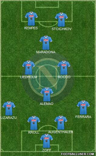 Napoli 4-3-1-2 football formation