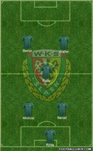 WKS Slask Wroclaw 3-4-2-1 football formation